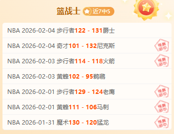 阿尔卡拉斯,印第安韦尔,斯赛事失利,万博manbetx体育平台,万博体育官网,万博体育app下载,ManBetX,SPORTS