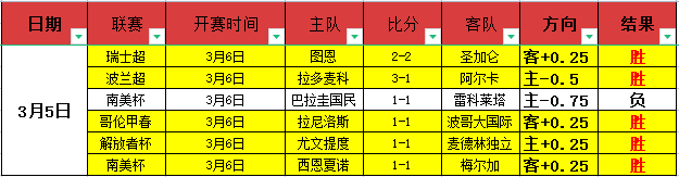 中国男足球,员涉嫌婚外,女方涉嫌收,万博manbetx体育平台,万博体育官网,万博体育app下载,ManBetX,SPORTS