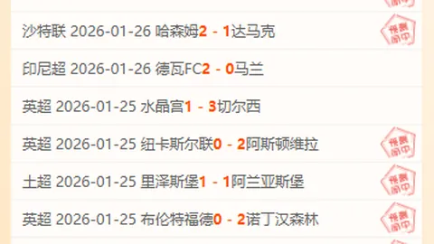 破魔咒一触即发！六日激战强敌，五天记录终将颠覆，客战奇兵助阵，胜利在望！