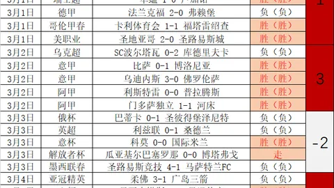 万博manbetx体育平台